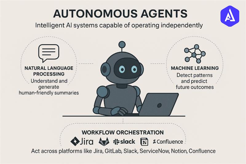 autonomous-agents