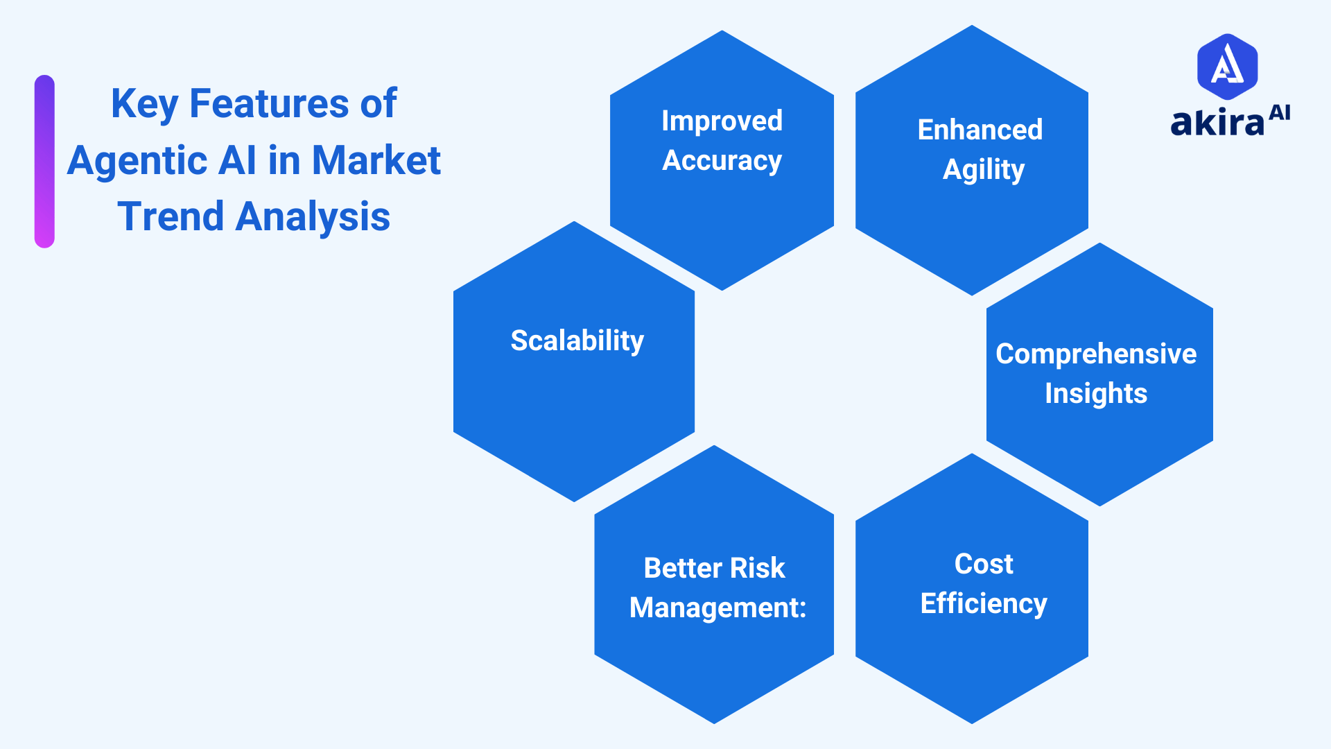 key-features-of-market-trend-analysis