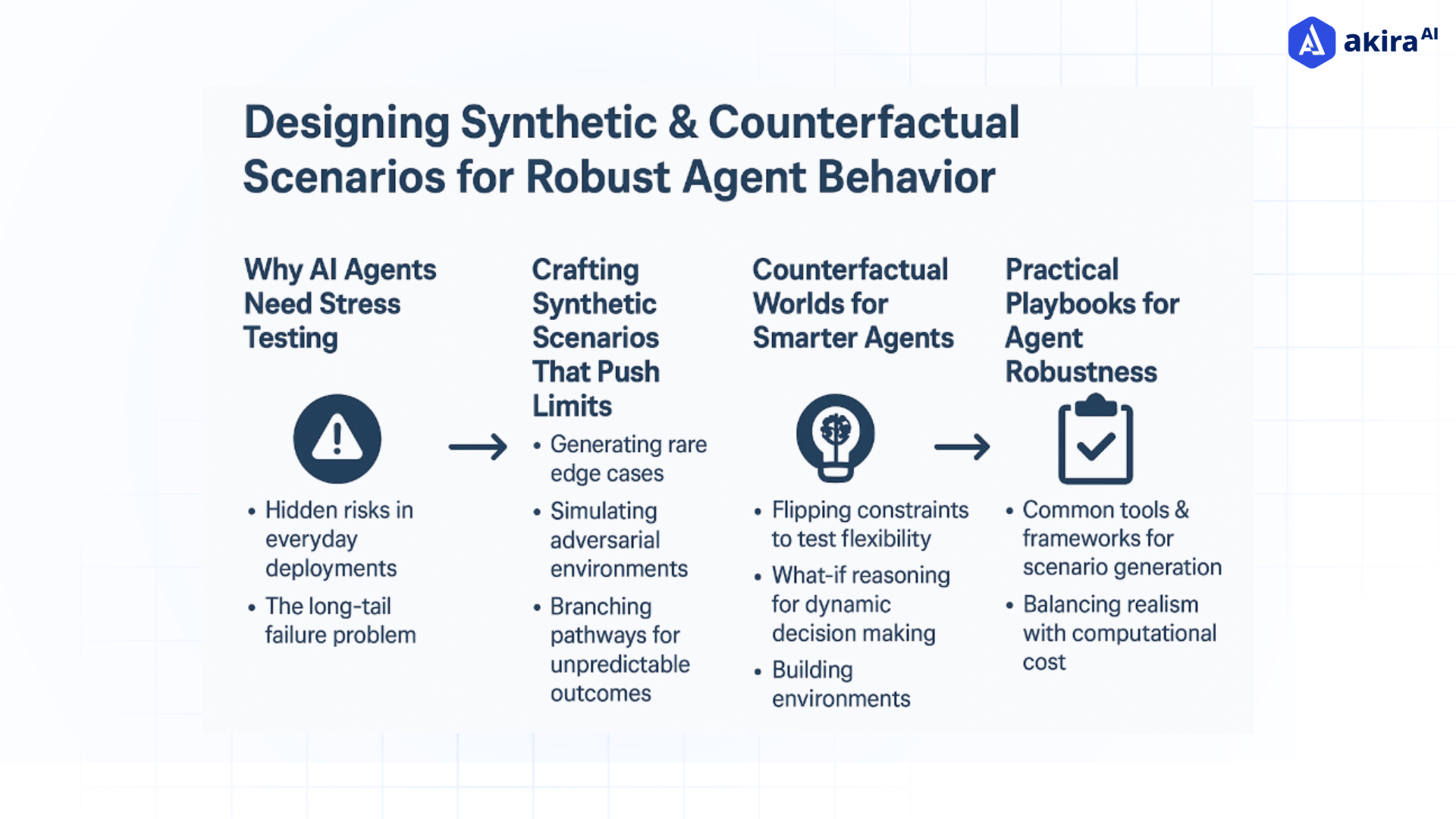 synthetic-counterfactual-scenarios-for-robust-agent-behavior