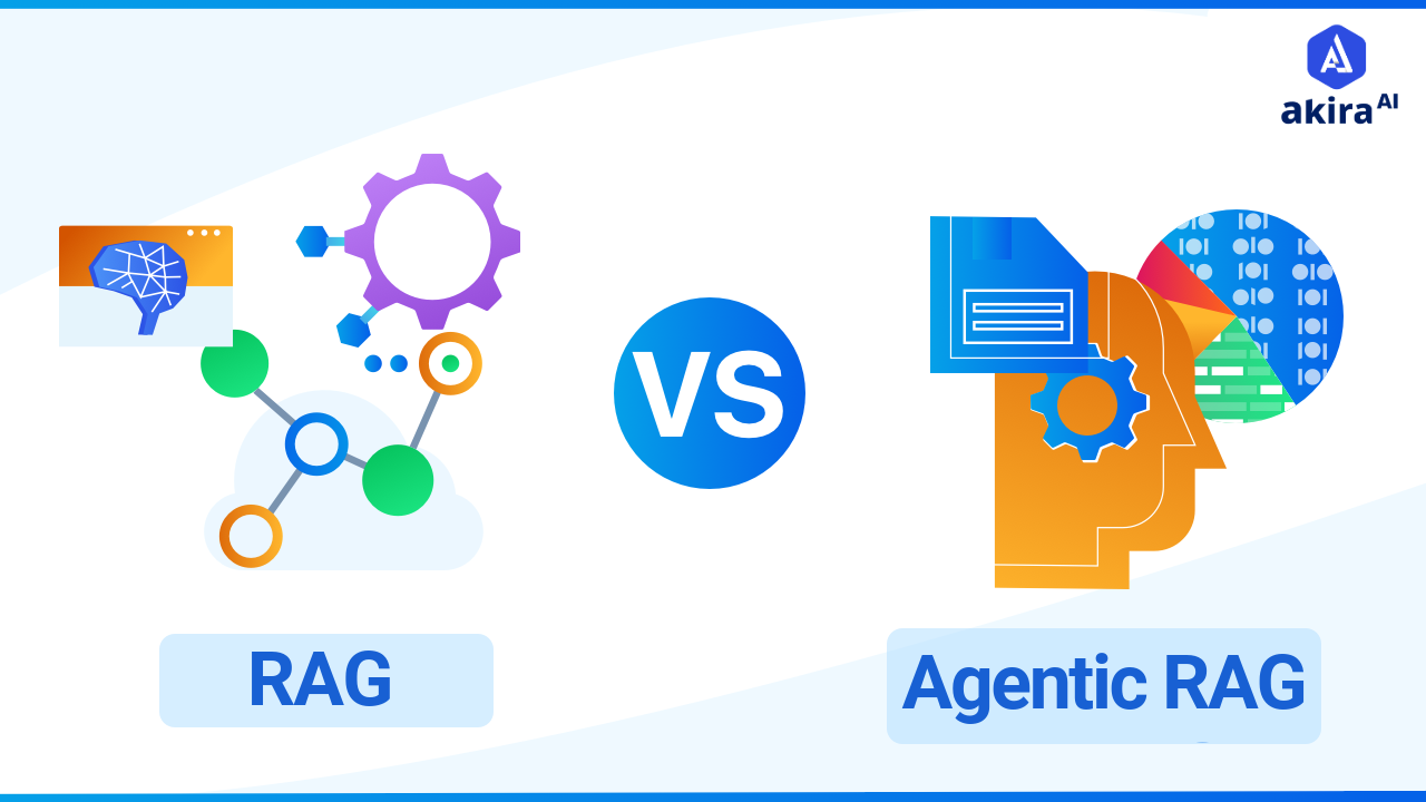 Agentic RAG: Turn AI into Smarter Digital Worker
