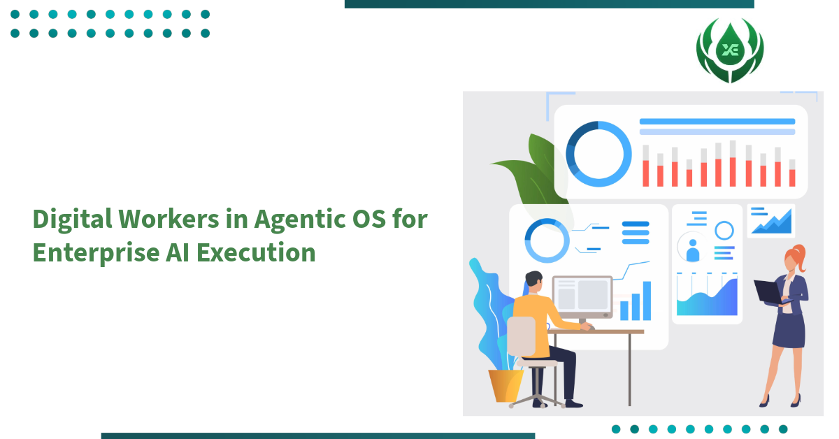 Digital Workers in Agentic OS for Enterprise AI Execution